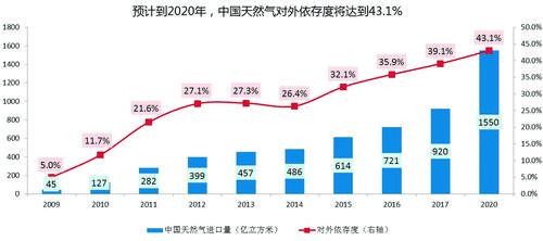 資料圖 資料圖