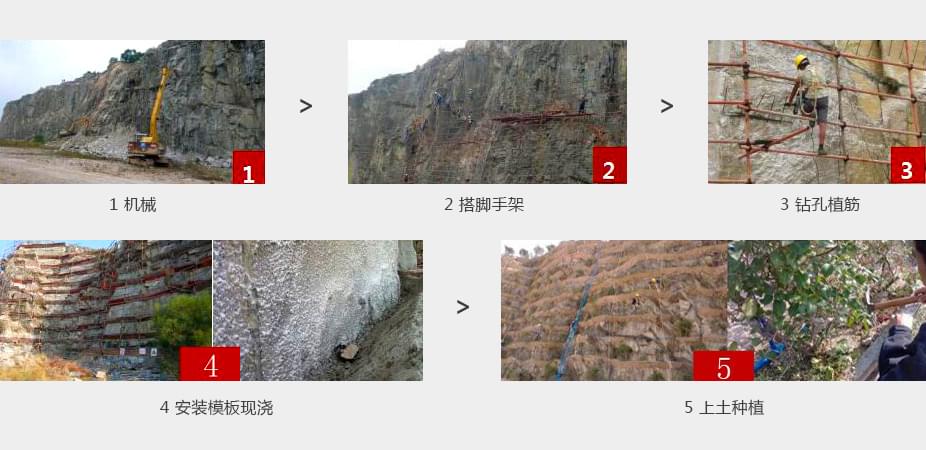 礦山邊坡碎石灘治理 礦山邊坡碎石灘治理
